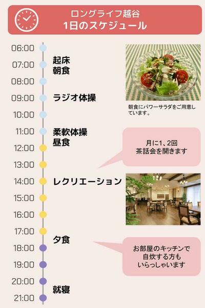 1日のスケジュール