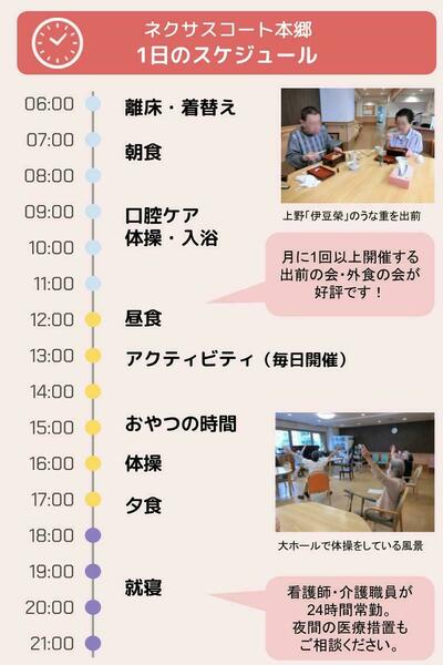 1日のスケジュール