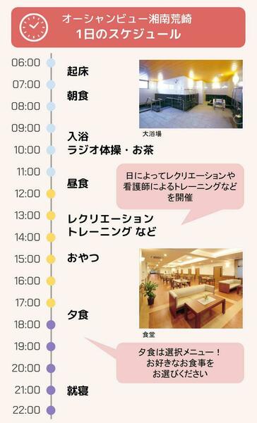 オーシャンビュー湘南荒崎の1日のスケジュール