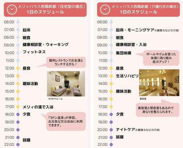 1日のスケジュール