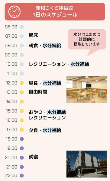 1日のスケジュール