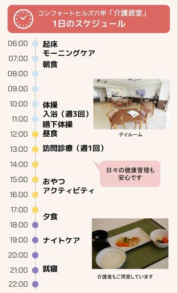 1日のスケジュール