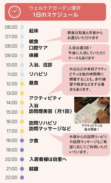 ウェルケアガーデン深沢 1日のスケジュール