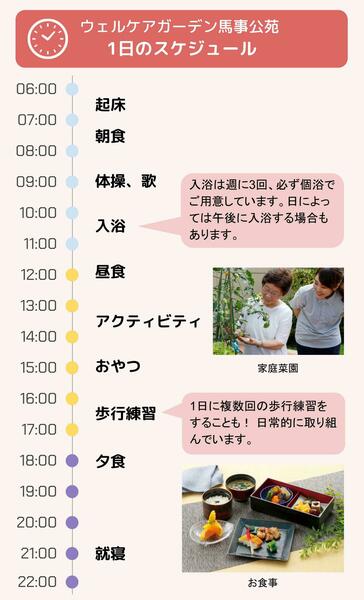ウェルケアガーデン馬事公苑の1日のスケジュール